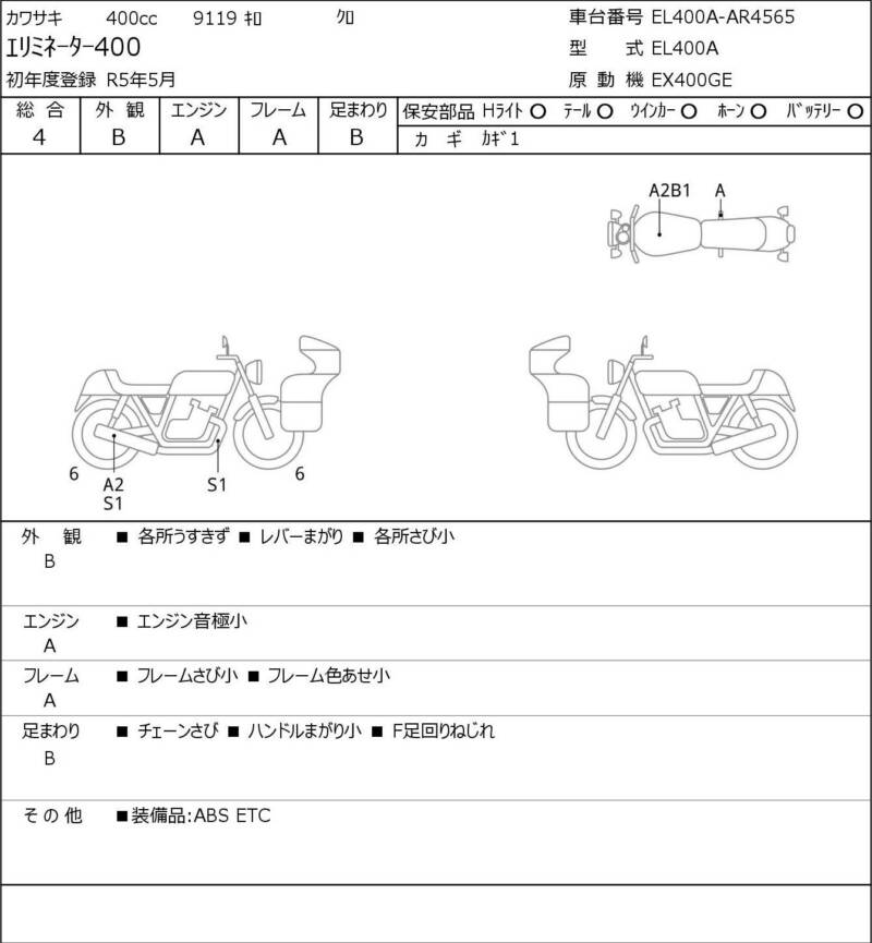 Карта повреждений