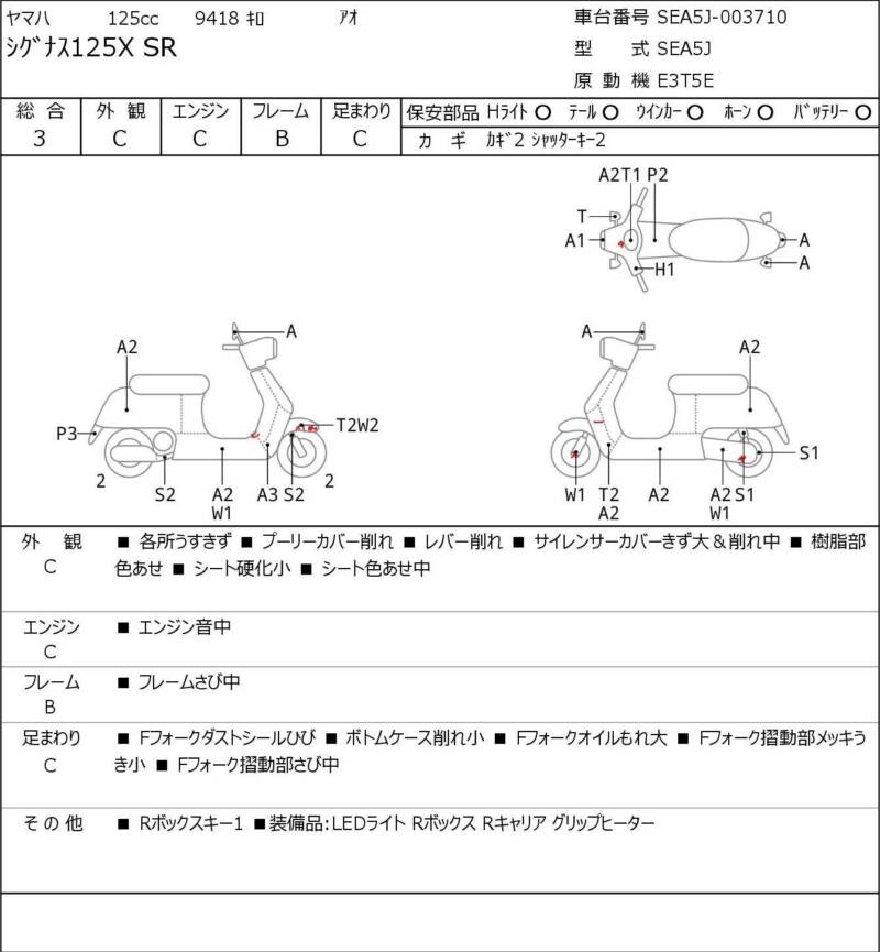 Карта повреждений