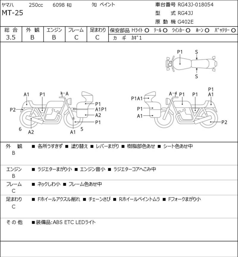 Карта повреждений