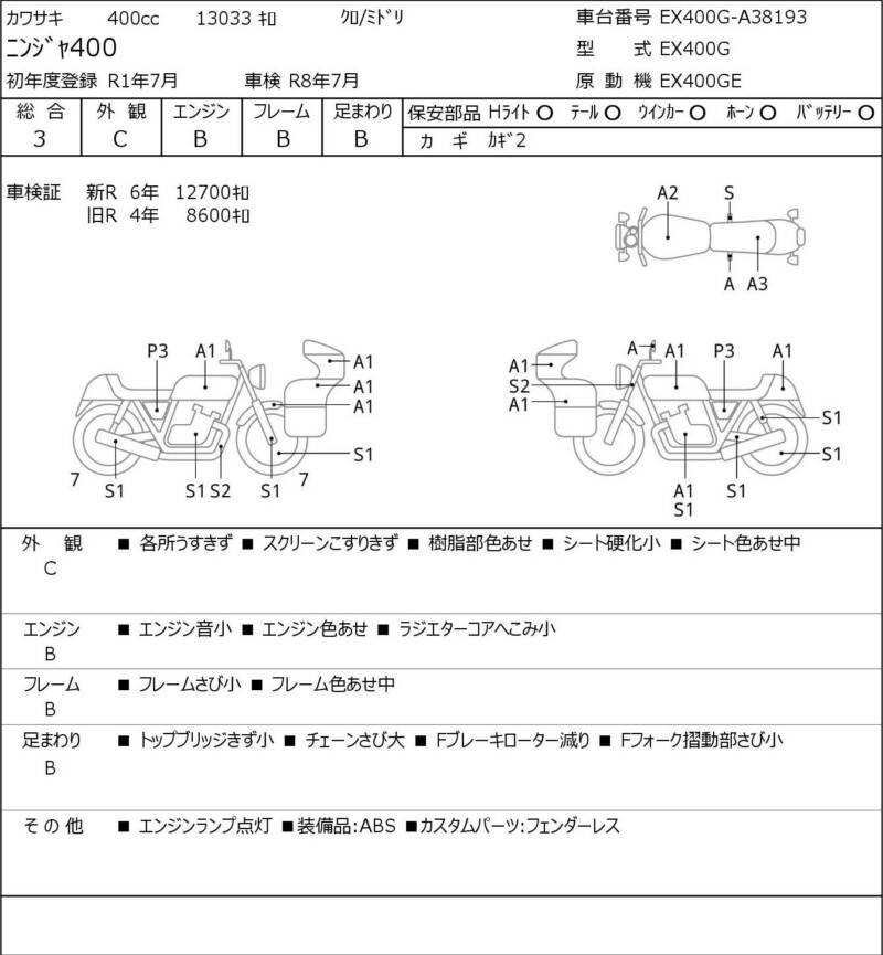 Карта повреждений