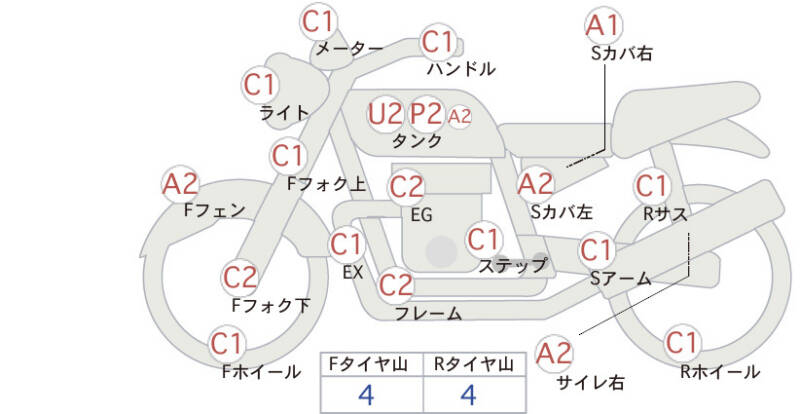 Карта повреждений