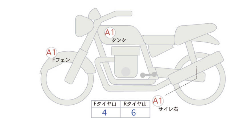 Карта повреждений