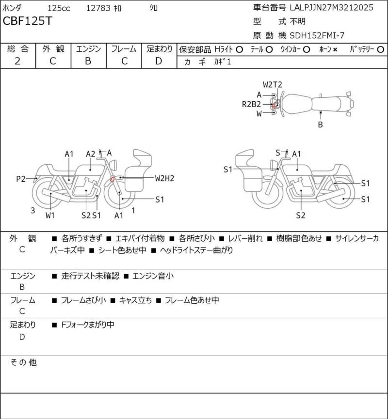 Карта повреждений
