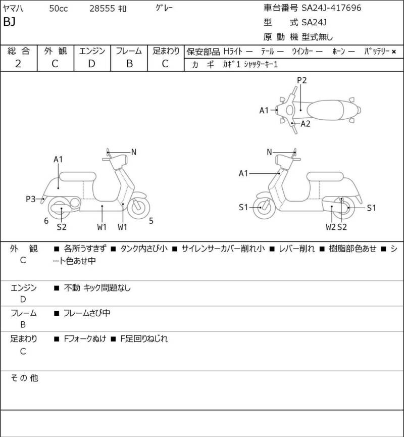 Карта повреждений