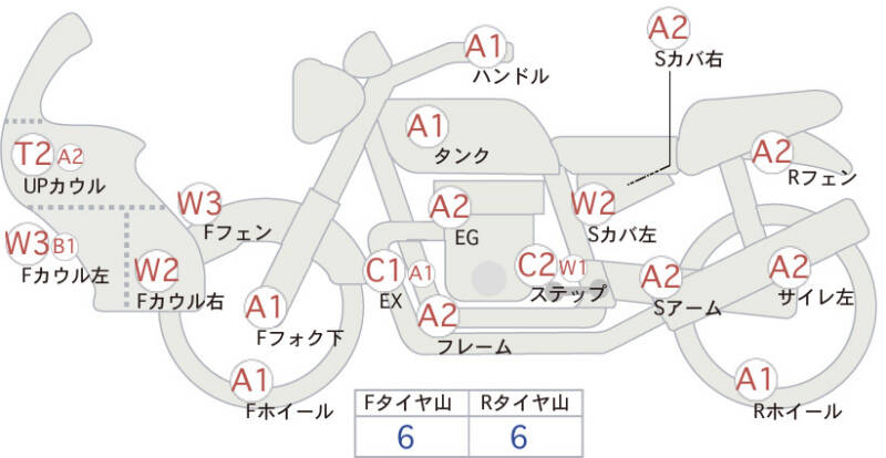 Карта повреждений
