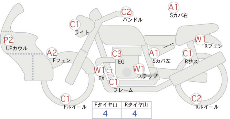 Карта повреждений