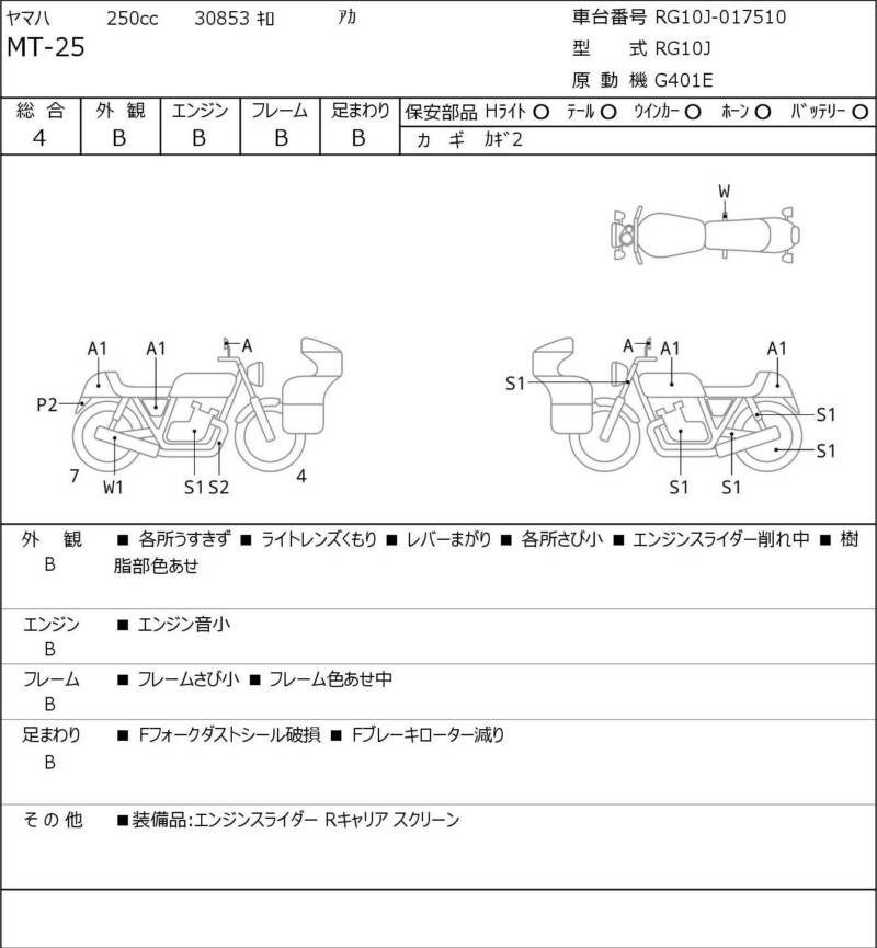 Карта повреждений