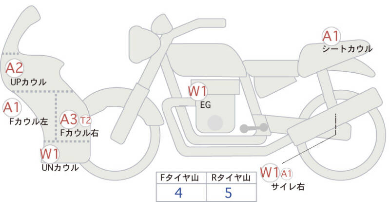 Карта повреждений