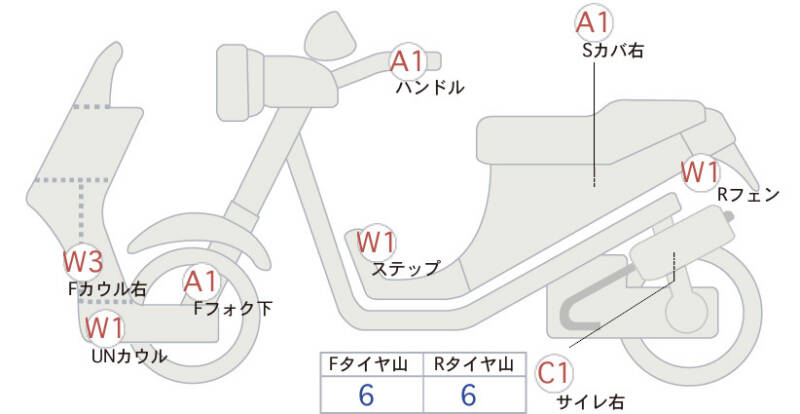 Карта повреждений