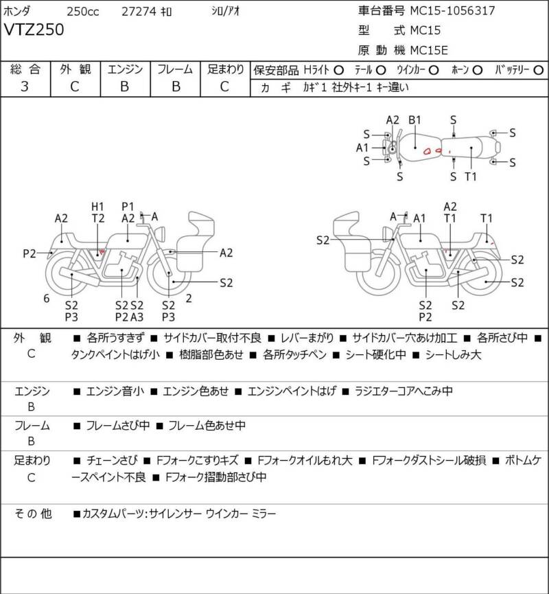 Карта повреждений