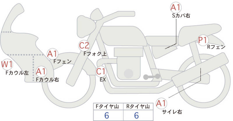 Карта повреждений