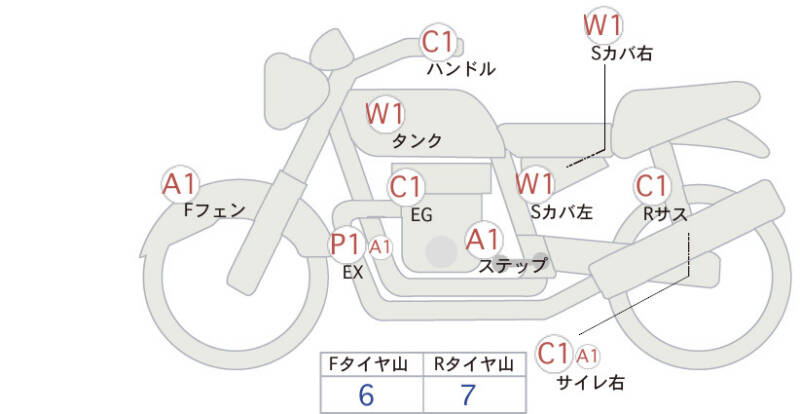 Карта повреждений