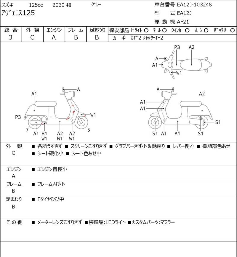 Карта повреждений