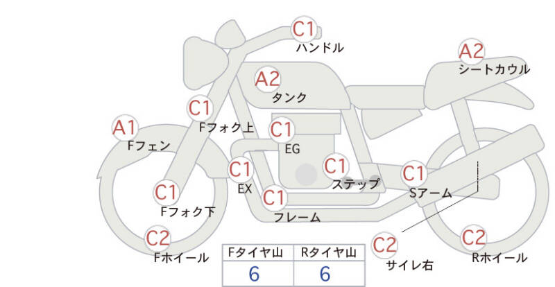 Карта повреждений