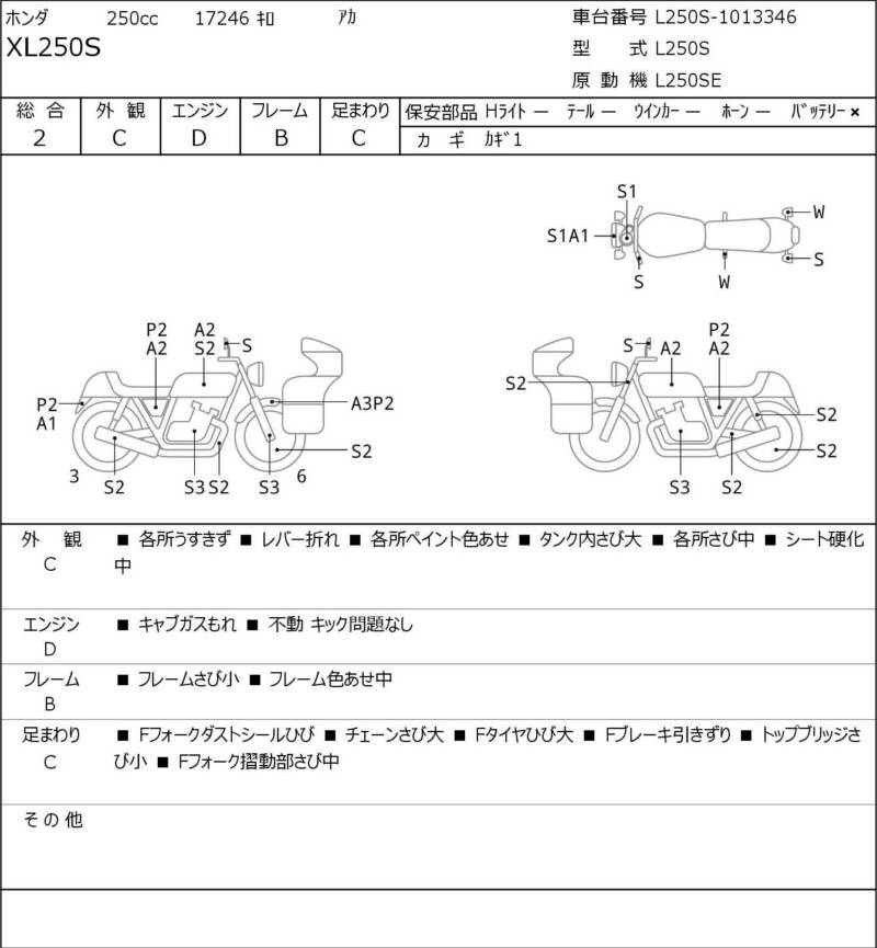 Карта повреждений