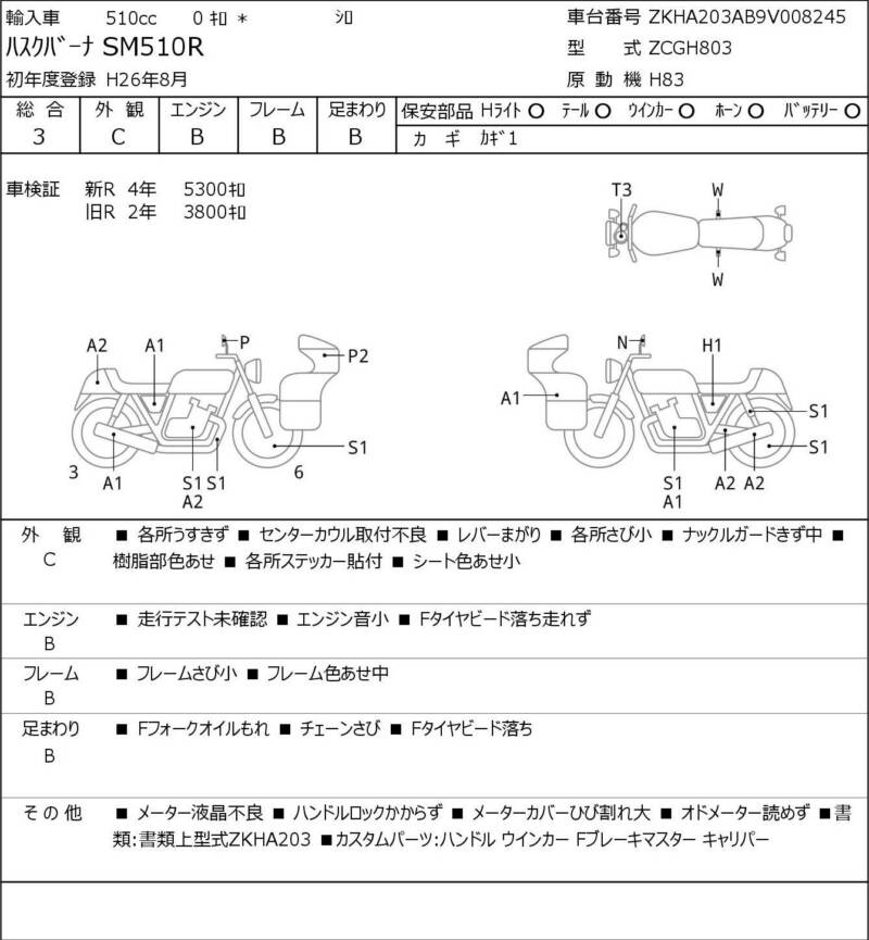 Карта повреждений