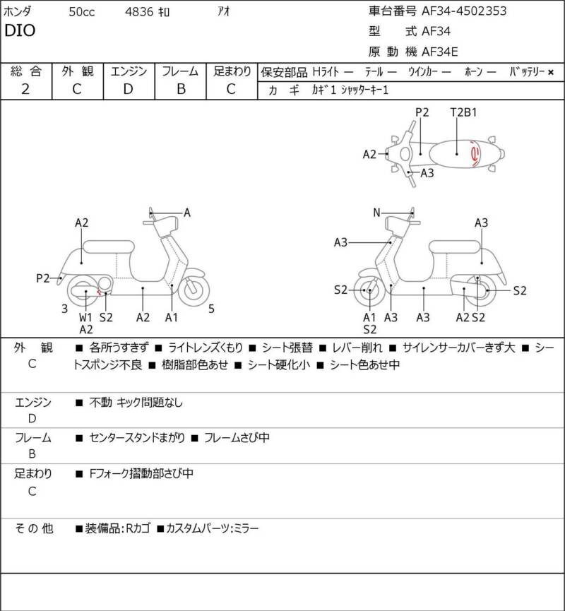 Карта повреждений