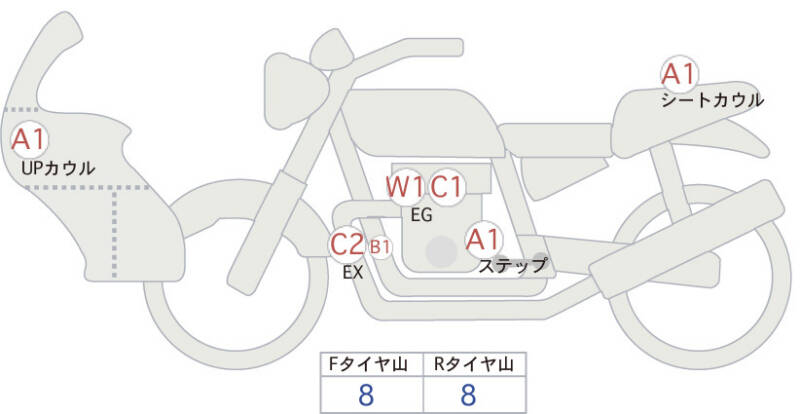 Карта повреждений