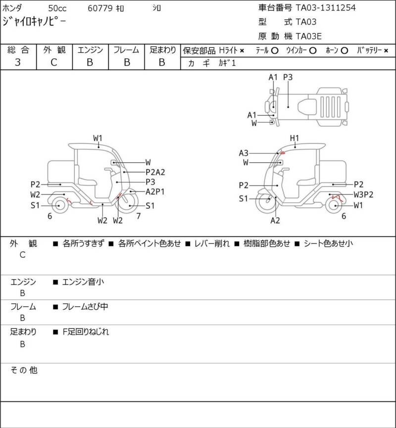 Карта повреждений