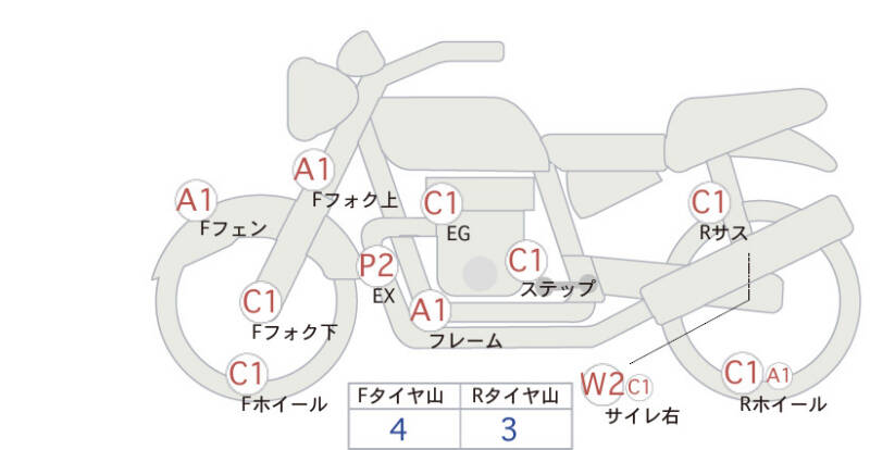 Карта повреждений