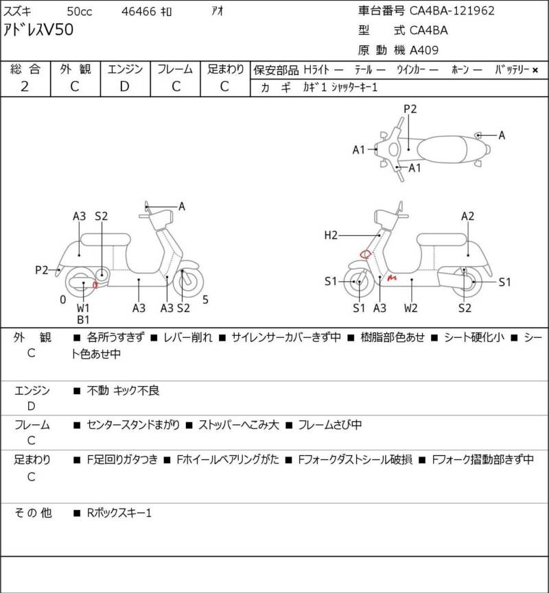 Карта повреждений