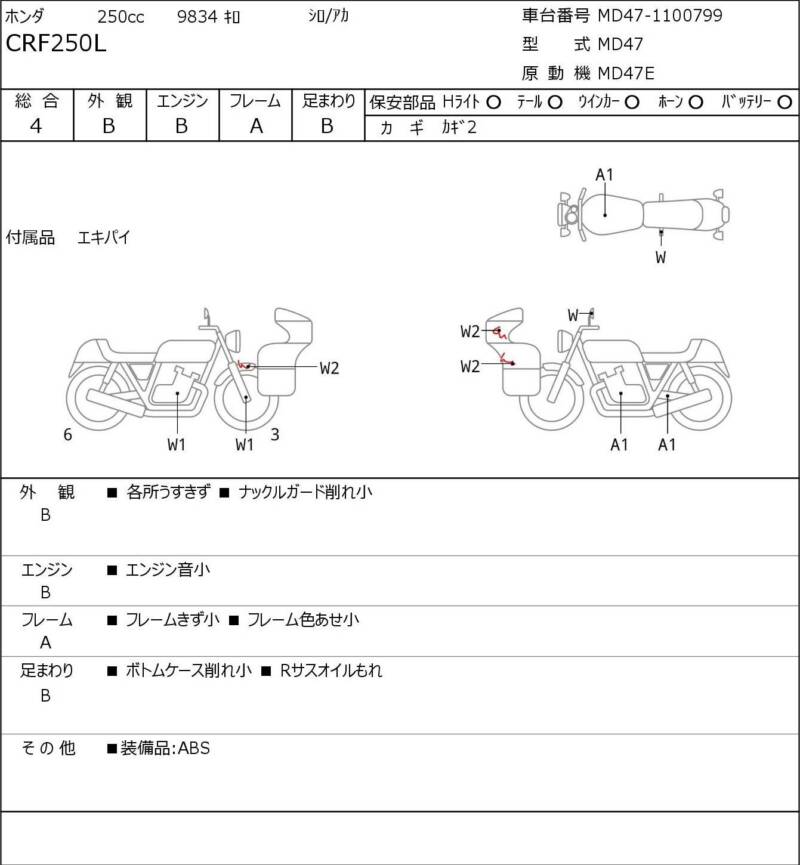Карта повреждений