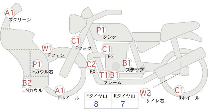 Карта повреждений