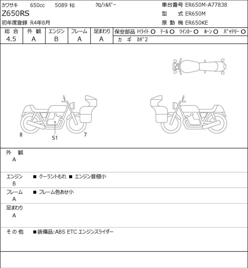 Карта повреждений