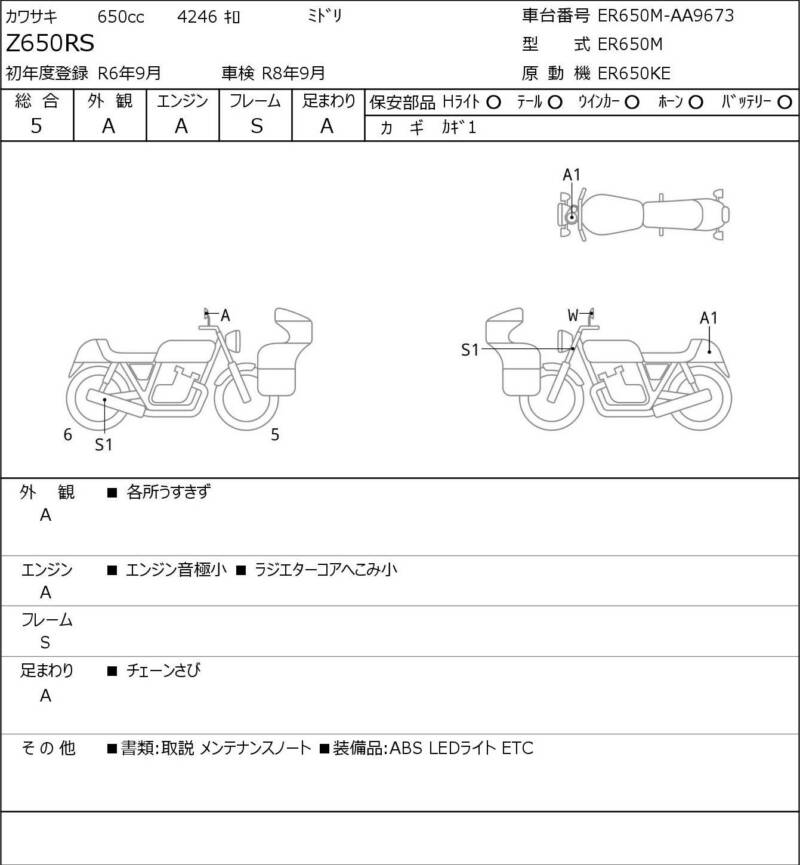 Карта повреждений