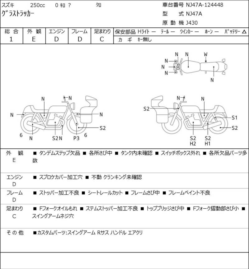 Карта повреждений