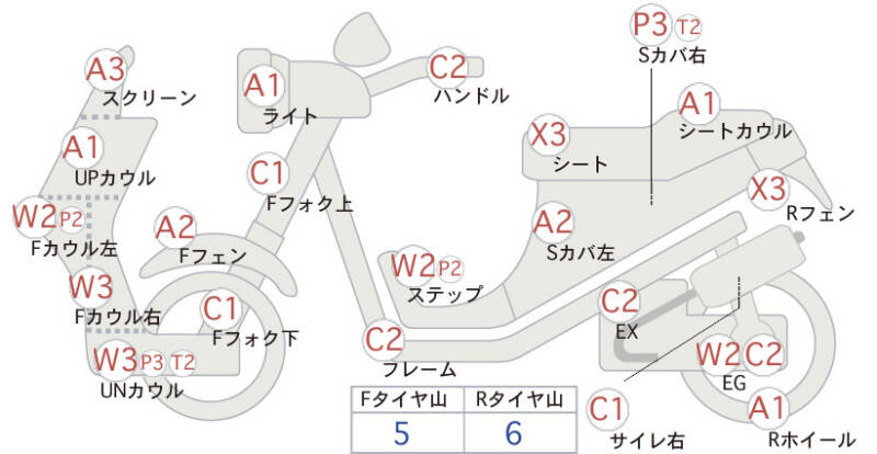 Карта повреждений
