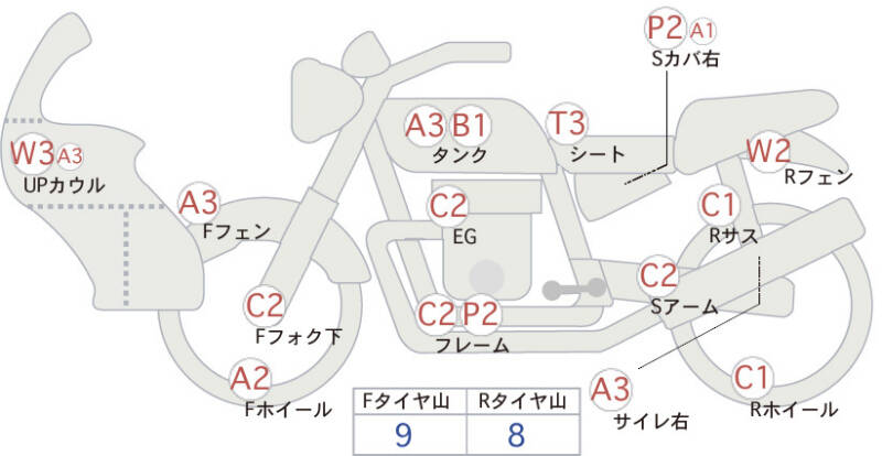 Карта повреждений