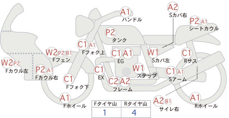 Карта повреждений