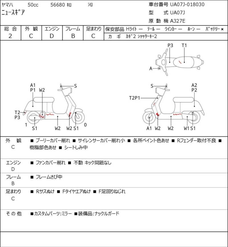 Карта повреждений