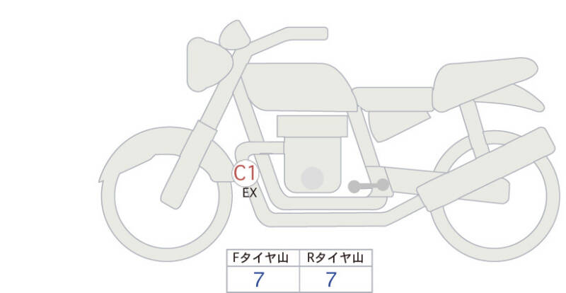 Карта повреждений