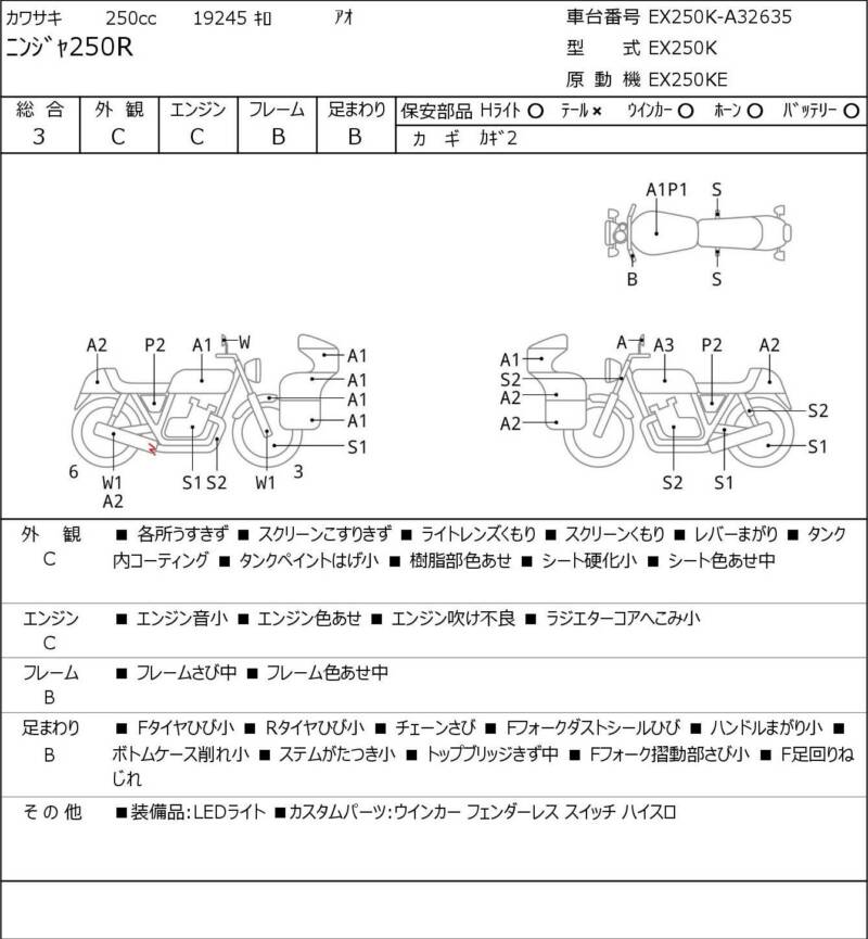 Карта повреждений