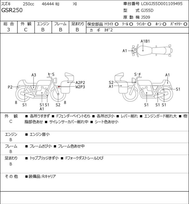 Карта повреждений