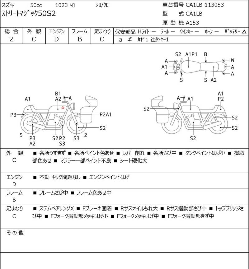 Карта повреждений
