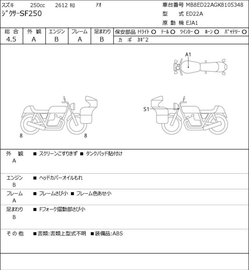 Карта повреждений