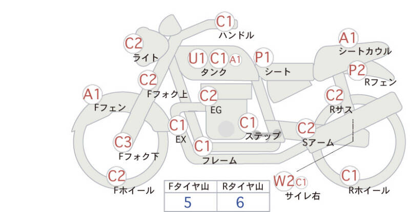 Карта повреждений