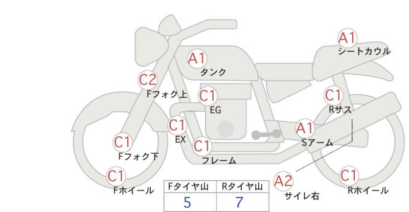 Карта повреждений