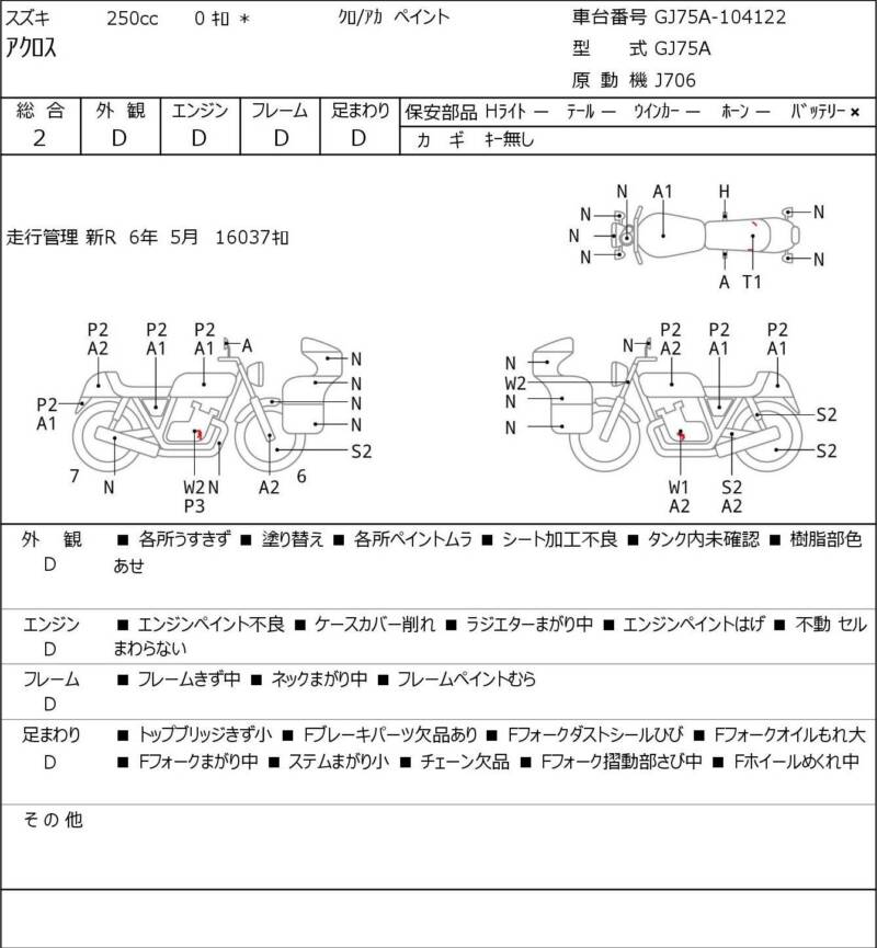 Карта повреждений