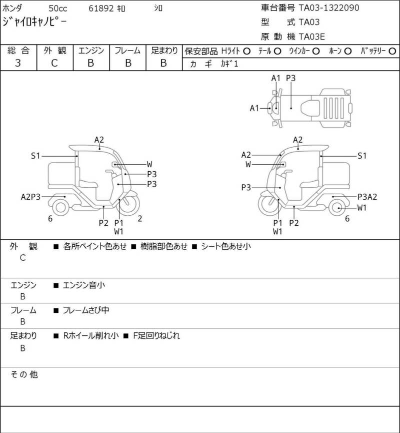 Карта повреждений