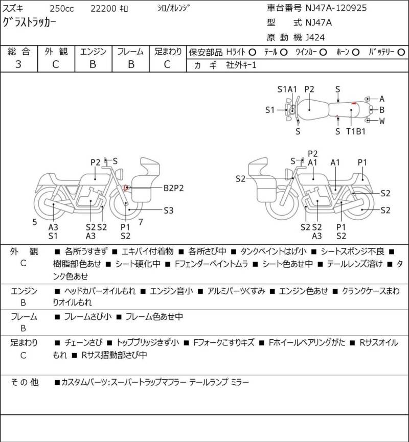 Карта повреждений