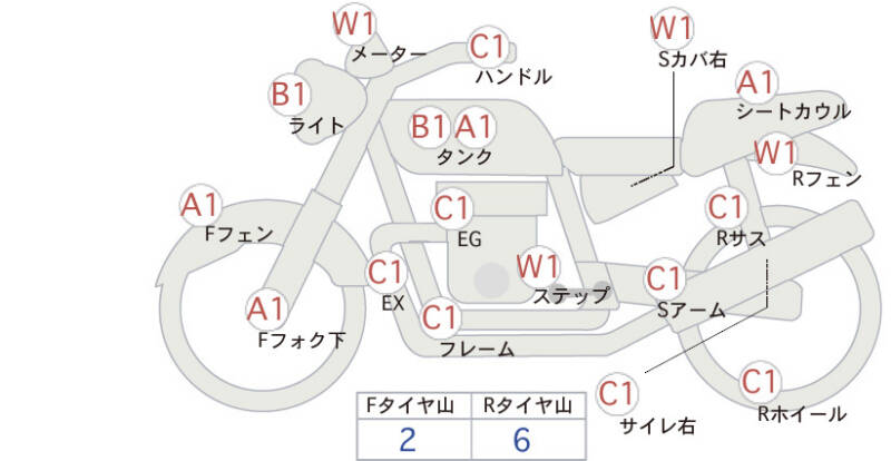 Карта повреждений