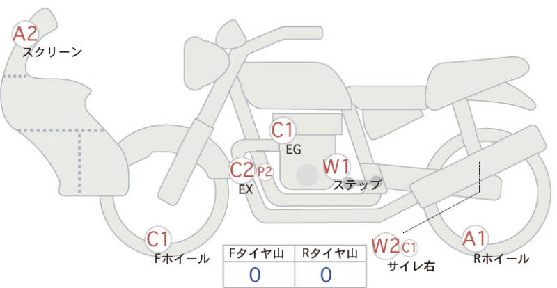 Карта повреждений