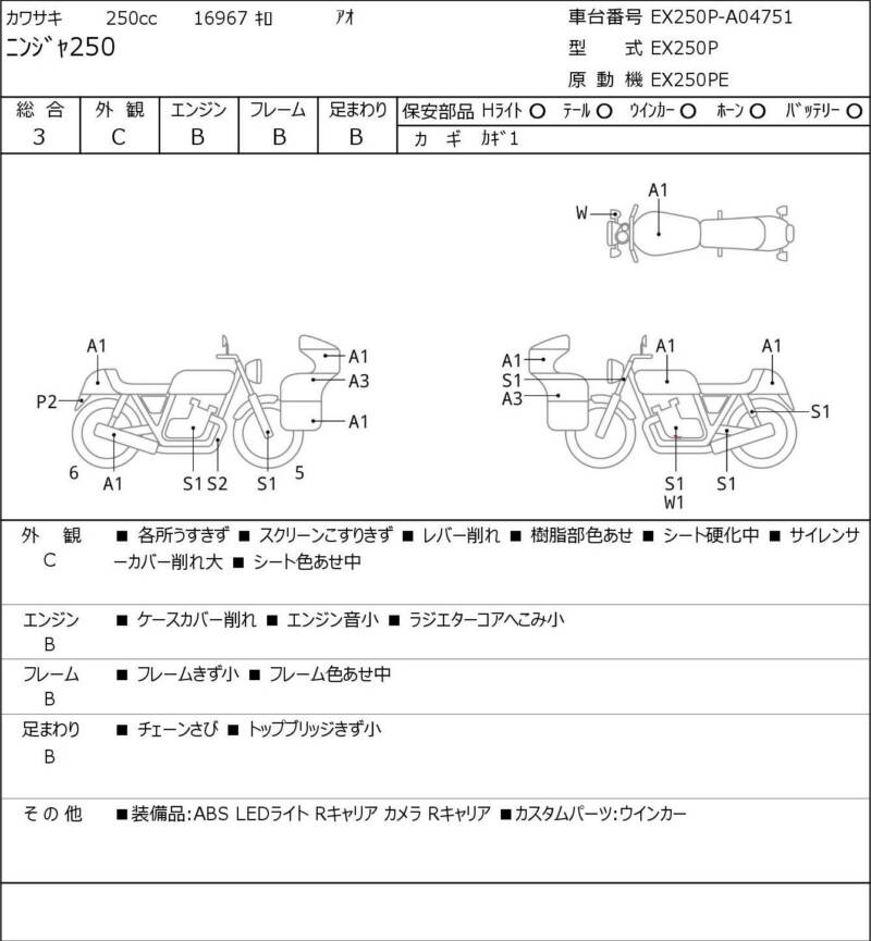 Карта повреждений