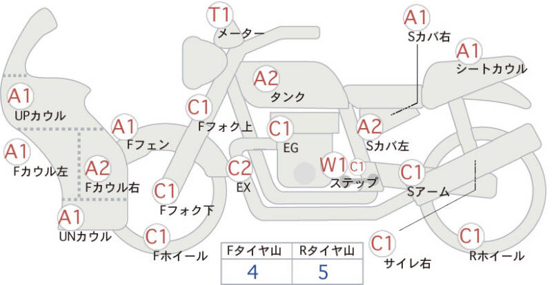 Карта повреждений