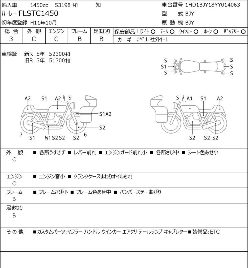 Карта повреждений