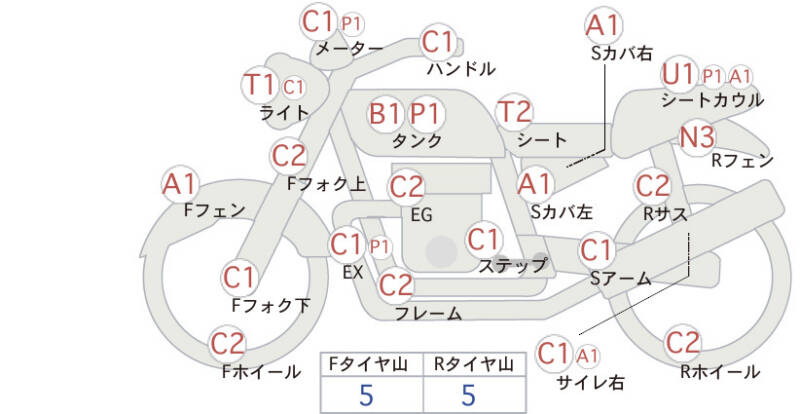 Карта повреждений
